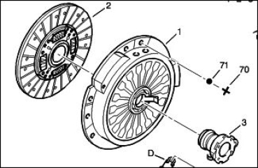 Kupplungssatz XM Y4 V6 ab 7/94    2050Y5